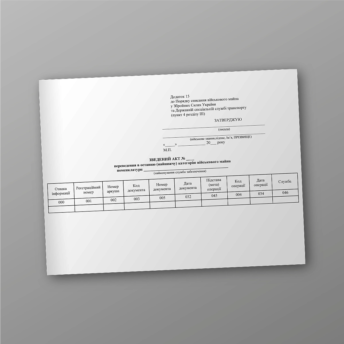 Consolidated act of transfer to the last (lowest) category of military property of the nomenclature | PrintTo: