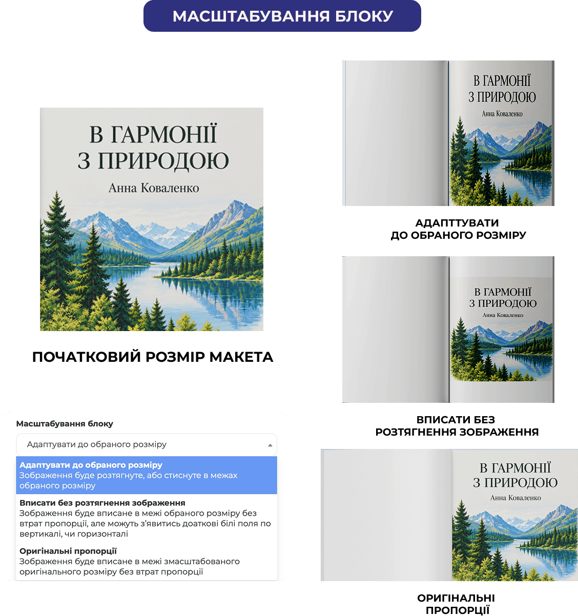 Як підготувати сторінки для друку формат, кількість сторінок