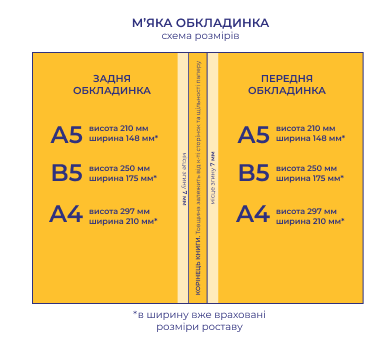 как подготовить макет обложки для печати
