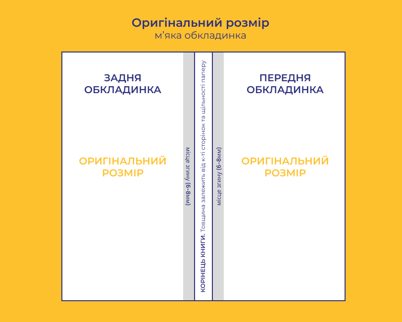 как подготовить макет обложки для печати