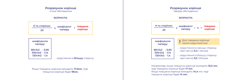 как подготовить макет обложки для печати