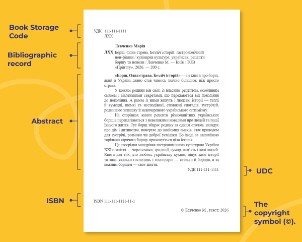 how-to-publish-a-book-isbn-udk