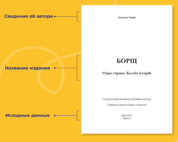 yak-ofitsiino-выдаты-knyhu-isbn-udk