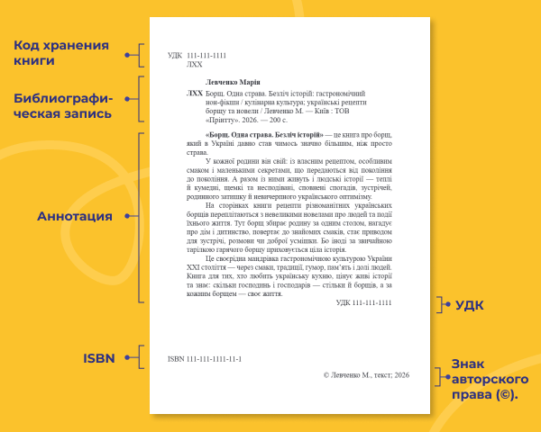 yak-ofitsiino-выдаты-knyhu-isbn-udk