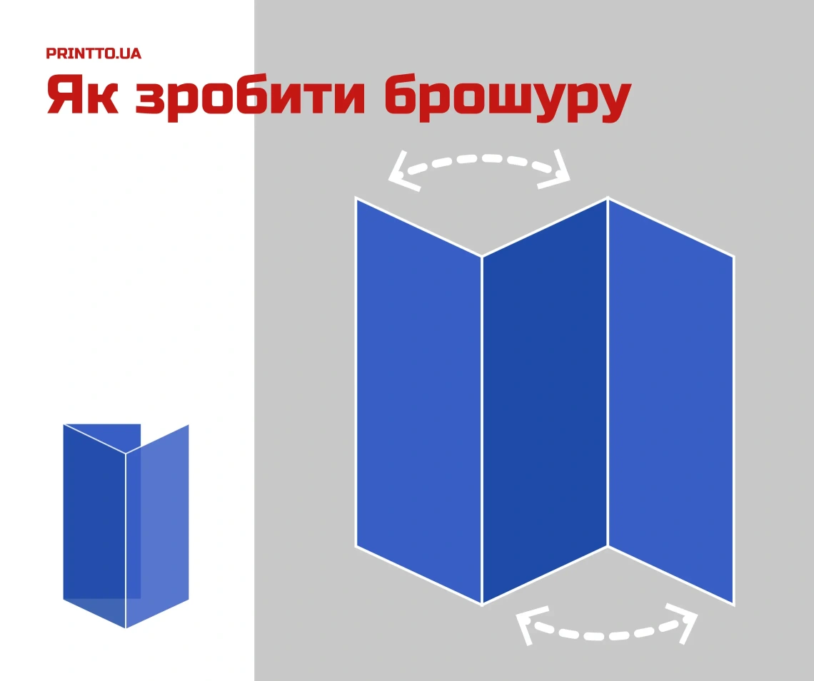 Как сделать брошюру: пошаговая инструкция