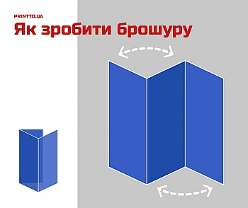 Як зробити брошуру: покрокова інструкція