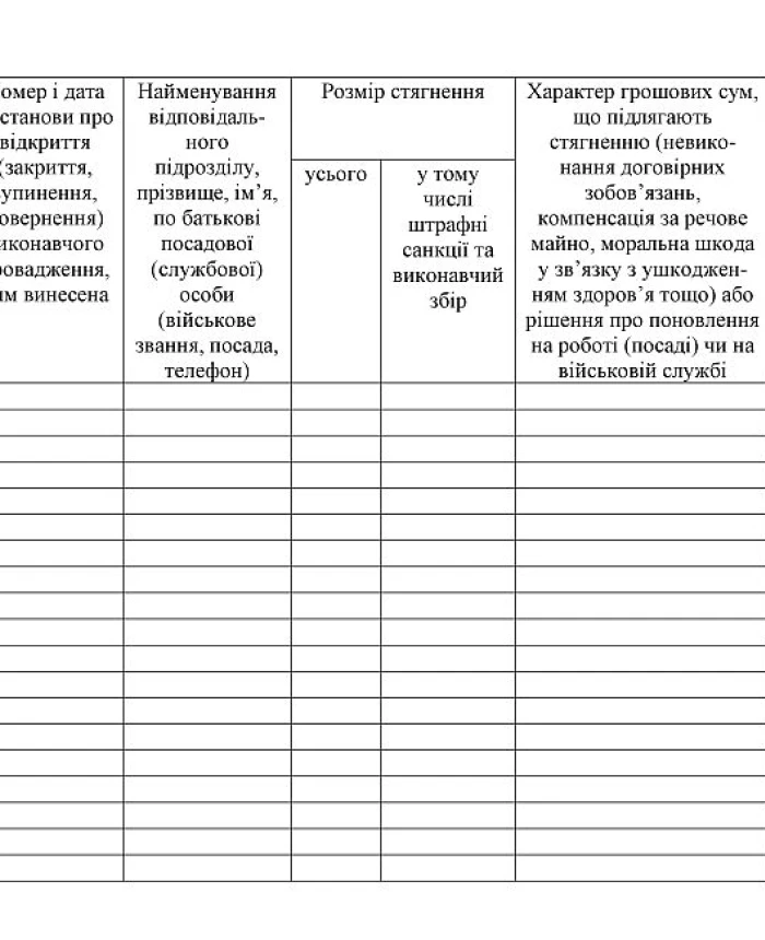 Journal of accounting of executive documents of the military base | PrintTo: