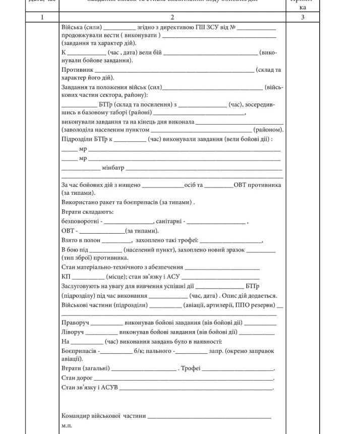 Journal of military operations | PrintTo: