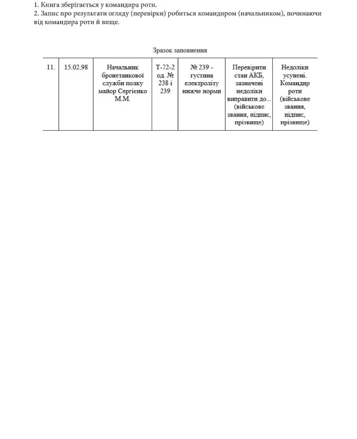Book of examination (inspection) of equipment and ammunition | PrintTo: