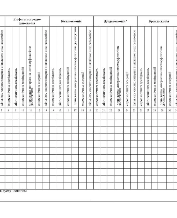 Diary of recording the work of the endoscopy department (cabinet) | PrintTo:
