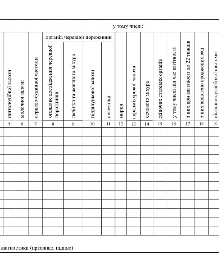 Diary of work of the office (department) of ultrasound diagnostics | PrintTo: