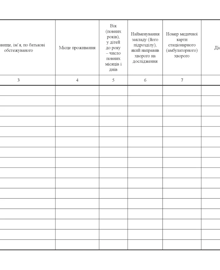 Record log of radiological studies of magnetic resonance imaging | PrintTo: Record log of radiological studies of magnetic resonance imaging | PrintTo: