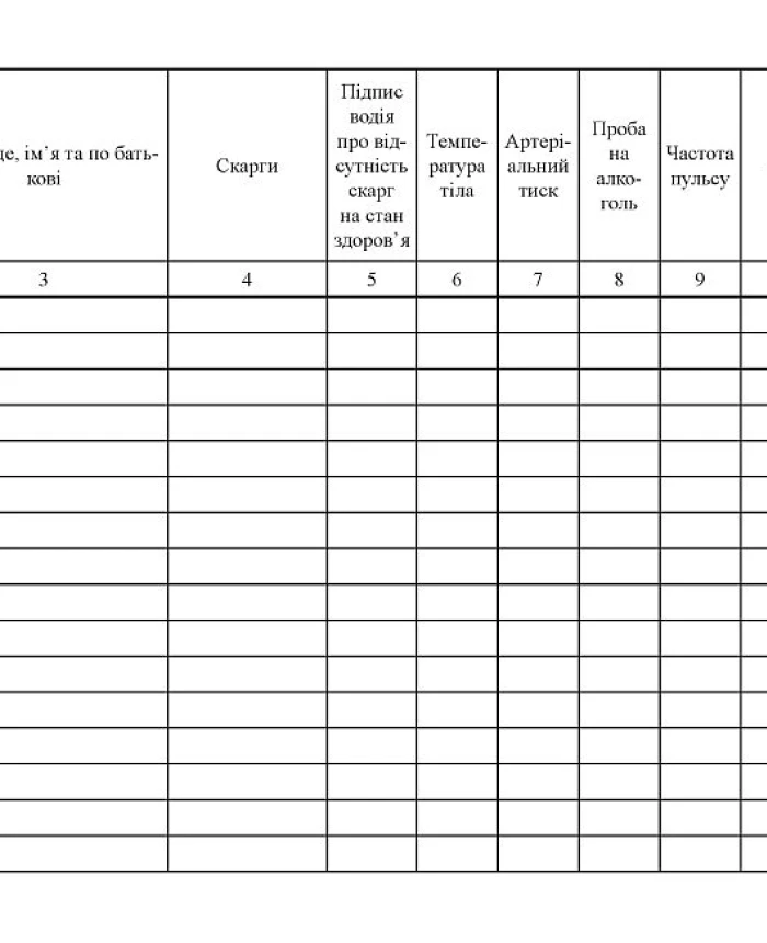 Log of drivers' pre-flight and post-flight medical examinations | PrintTo: