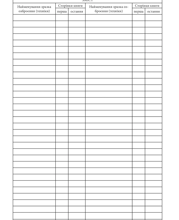 Book of registration by numbers and fixing of weapons and equipment | PrintTo: