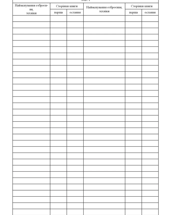 Record book of malfunctioning weapons and equipment | PrintTo: Record book of malfunctioning weapons and equipment | PrintTo: