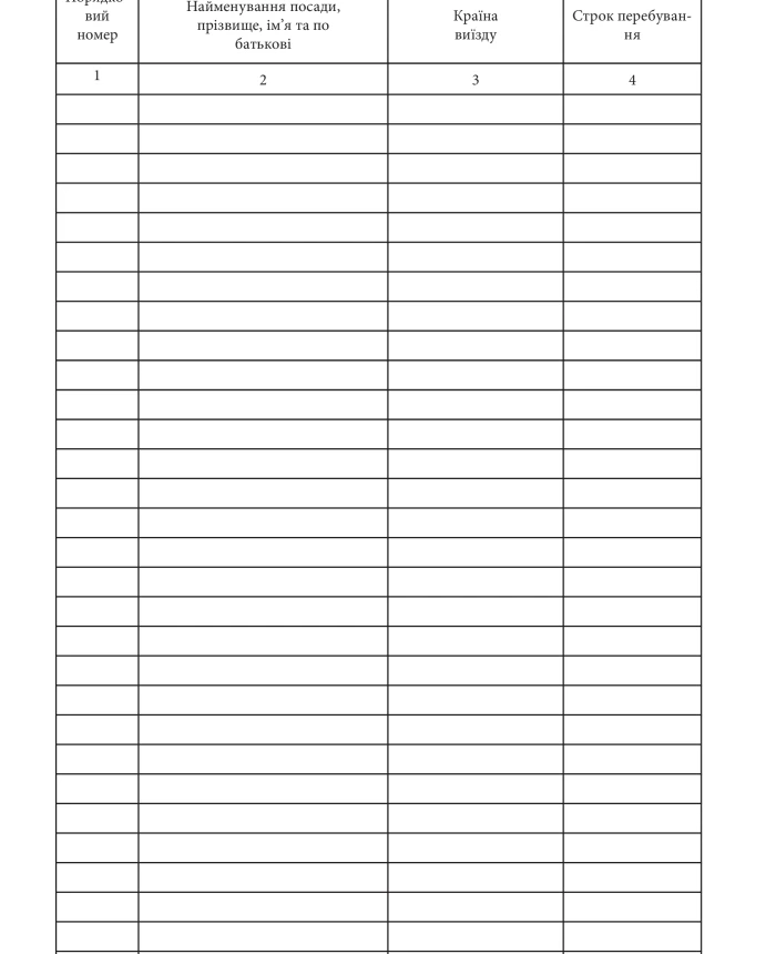 Journal of records of trips abroad of employees who have been granted access to state secrets | PrintTo: