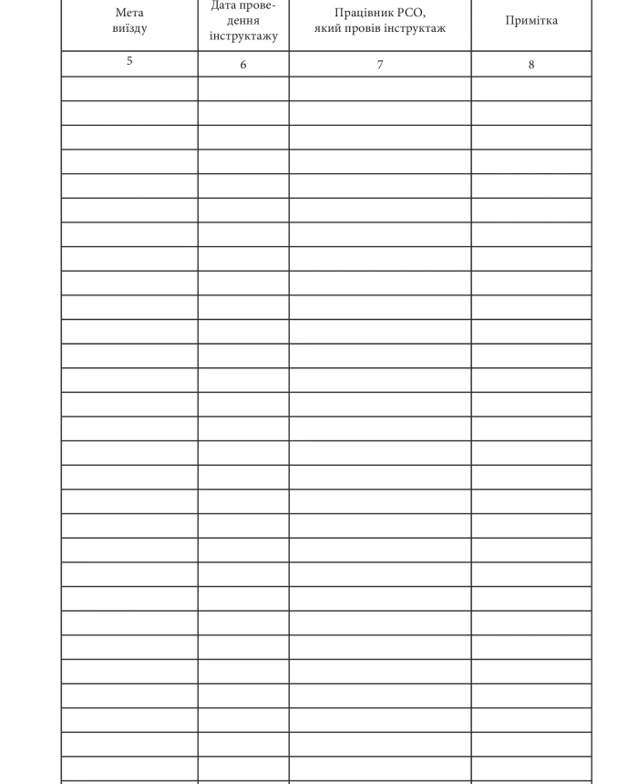 Journal of records of trips abroad of employees who have been granted access to state secrets | PrintTo: