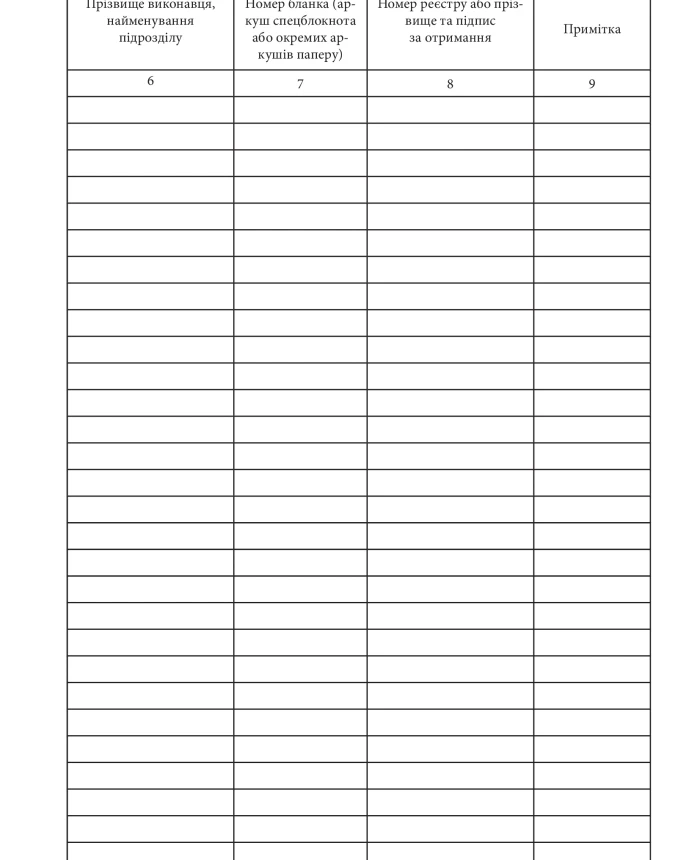 Journal of accounting of outgoing cipher telegrams | PrintTo: