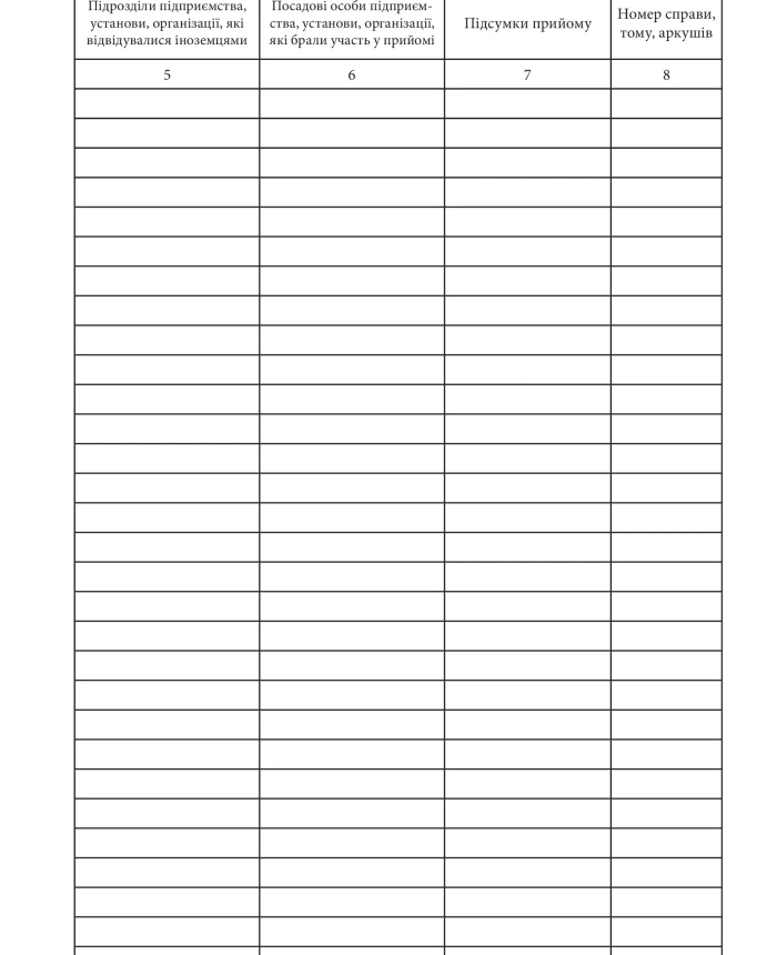 Journal of accounting of business meetings with foreign delegations, groups, foreign citizens | PrintTo:
