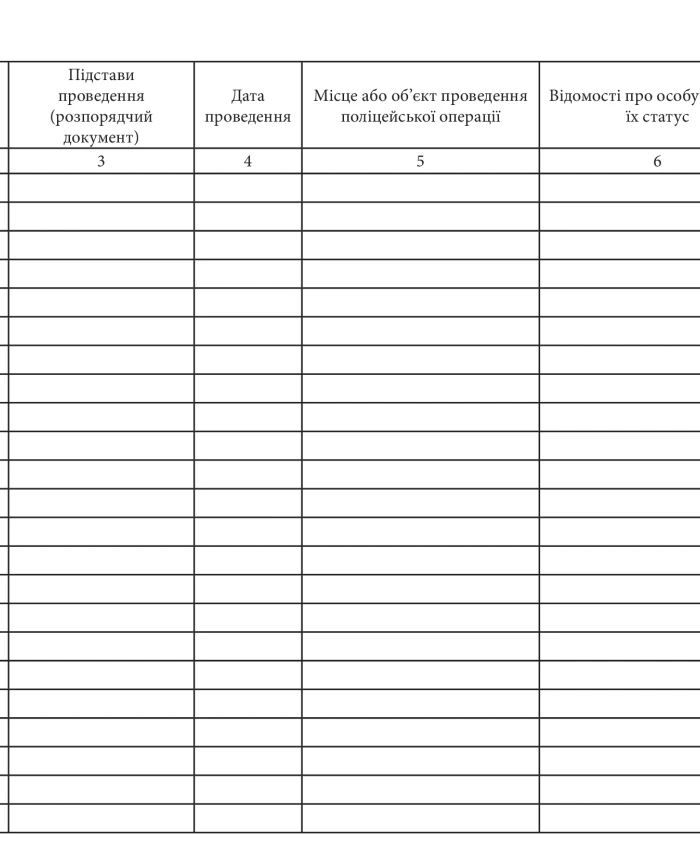 Journal of police operations | PrintTo: Journal of police operations | PrintTo: