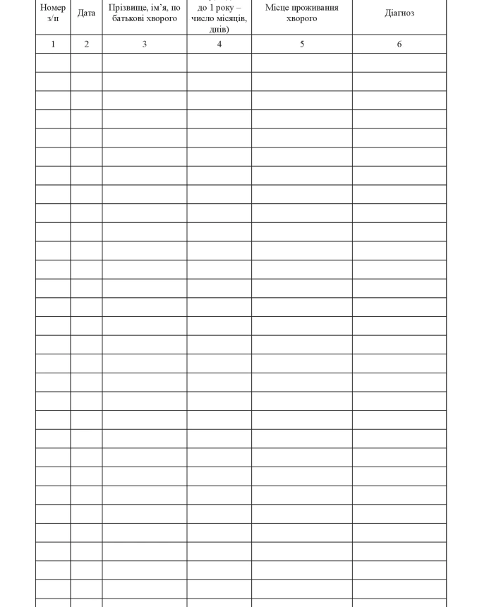 Record log of outpatient operations | PrintTo: