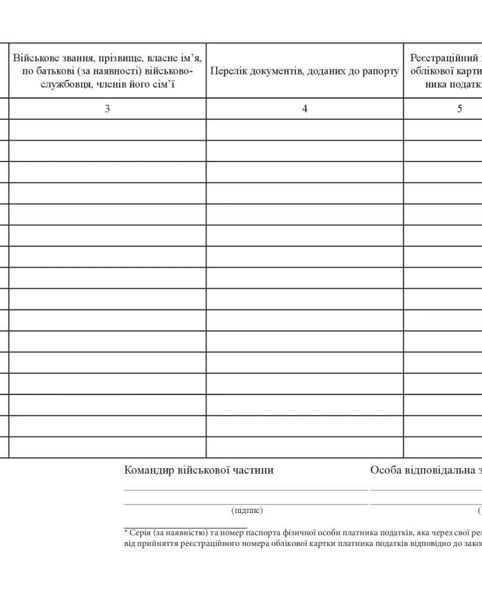 Record book of servicemen and members of their families who receive monetary compensation for their subletting (hire) of residential premises | PrintTo: Record book of servicemen and members of their families who receive monetary compensation for their subletting (hire) of residential premises | PrintTo: