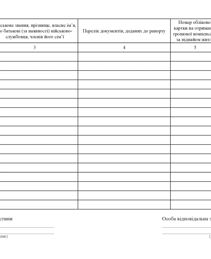 Record book of servicemen and members of their families who receive monetary compensation for receiving residential premises due to them | PrintTo: