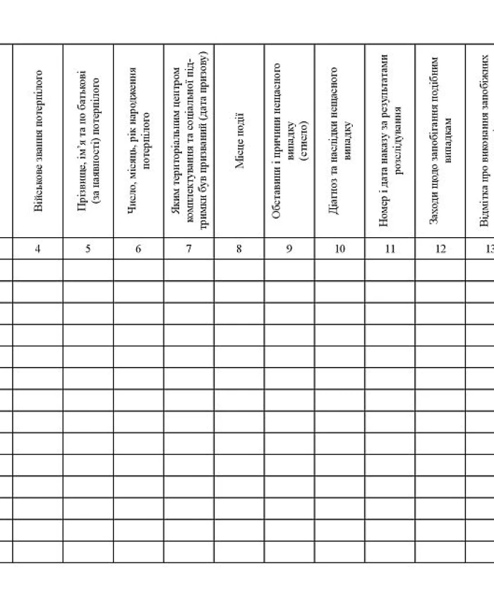 Register of victims of accidents (disappearances, deaths) | PrintTo:
