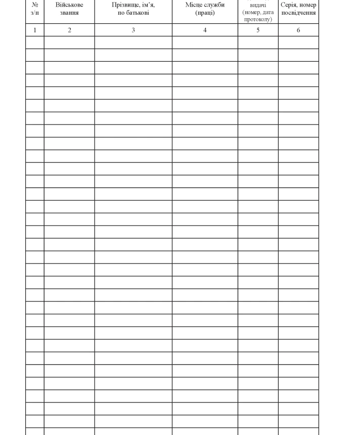 Book of personal records of servicemen (other persons) who have been issued certificates of participation in hostilities | PrintTo: Book of personal records of servicemen (other persons) who have been issued certificates of participation in hostilities | PrintTo: