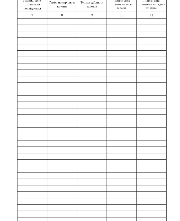 Book of personal records of servicemen (other persons) who have been issued certificates of participation in hostilities | PrintTo: Book of personal records of servicemen (other persons) who have been issued certificates of participation in hostilities | PrintTo: