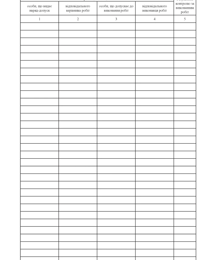 Logbook of performance of works with increased danger | PrintTo: