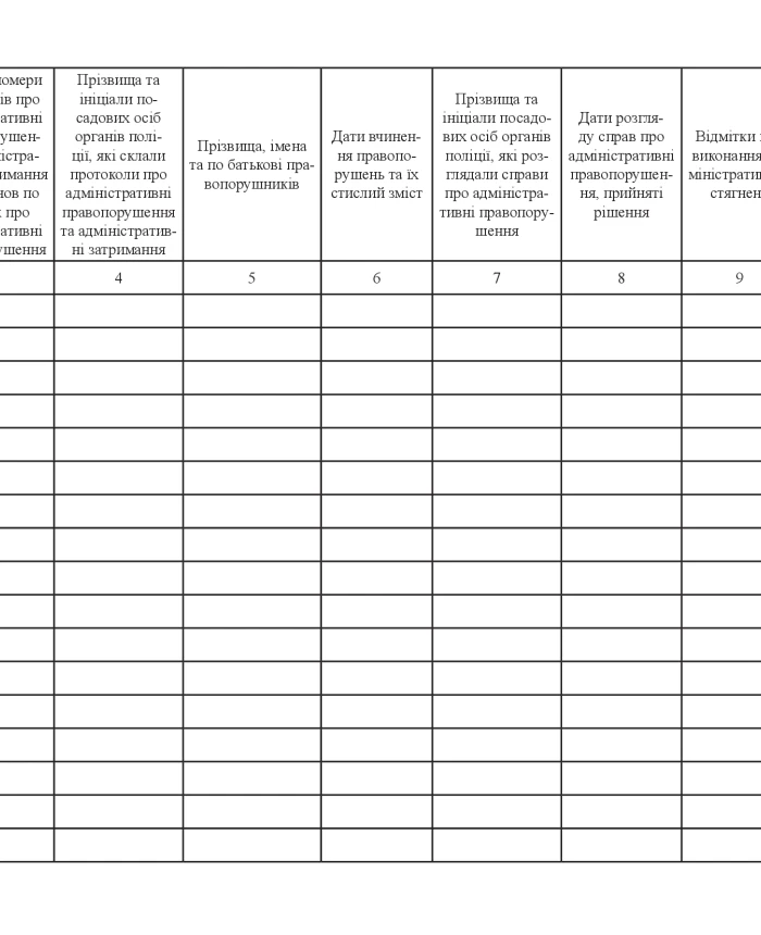 Journal of records of cases on administrative offenses and protocols on administrative detention | PrintTo: