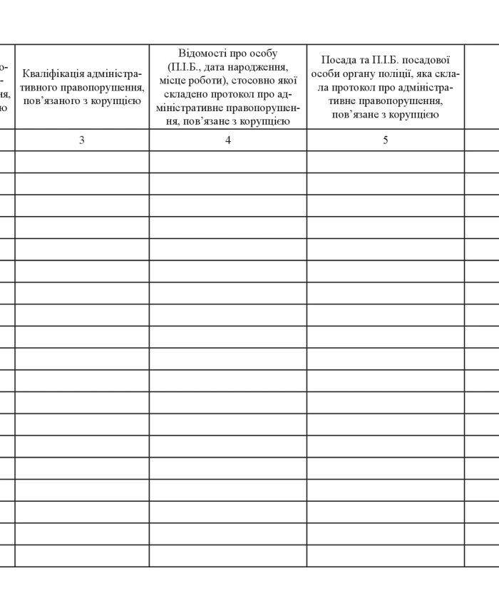Journal of registration and accounting of protocols on administrative offenses related to corruption | PrintTo: