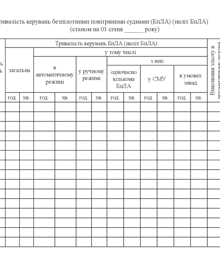 Book of the external pilot (operator) of unmanned aircraft complexes | PrintTo: