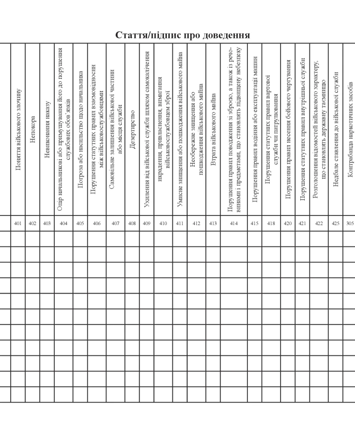 Journal of proving articles of the Criminal Code on war crimes | PrintTo: Journal of proving articles of the Criminal Code on war crimes | PrintTo: