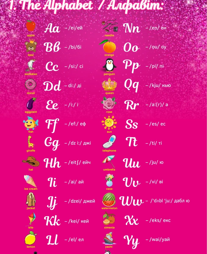 English grammar for girls | PrintTo: