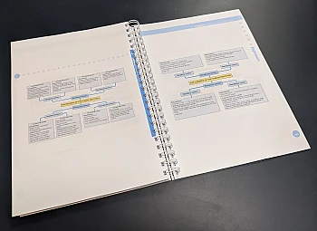 Our work: Medical books 