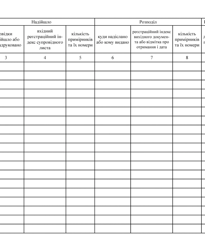 Journal of accounting and distribution of publications | PrintTo:
