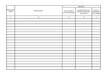 Journal of accounting and distribution of publications marked "For official use" | PrintTo: Журнал обліку та розподілу видань з грифом "Для службового користування" на Printto.ua