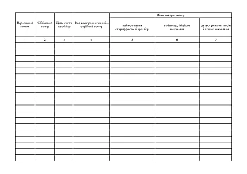 Journal of accounting of electronic media on which official information is planned to be recorded | PrintTo: Журнал учета электронных носителей информации, на которые планируется записывать служебную информацию на Printto.ua