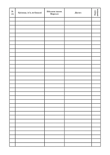 Journal of medical appointments for military personnel | PrintTo: Журнал лікарських призначень військовослужбовцям на Printto.ua