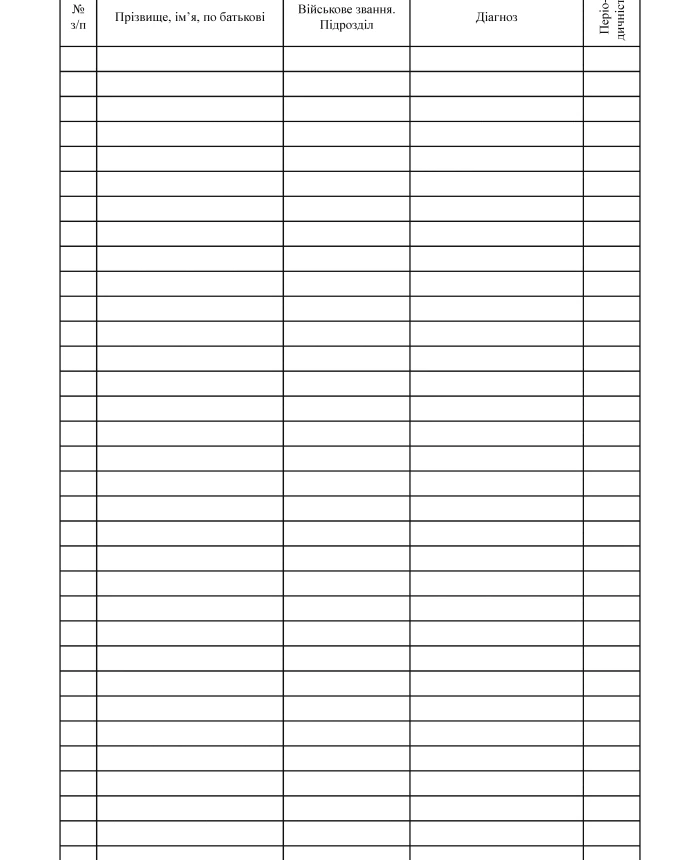 Journal of medical appointments for military personnel | PrintTo: Journal of medical appointments for military personnel | PrintTo: