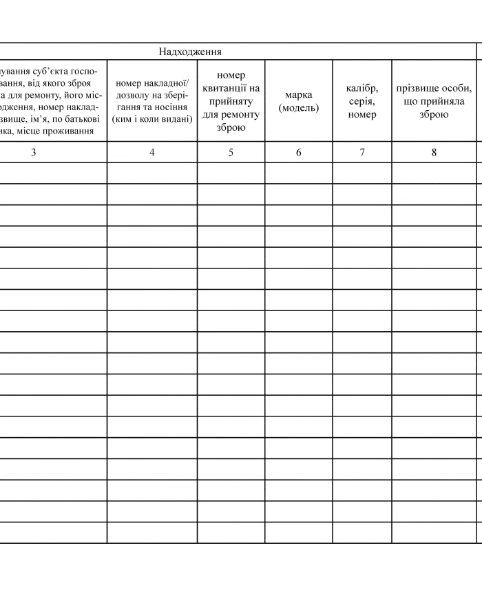 Record book of weapons received for repair | PrintTo: Record book of weapons received for repair | PrintTo: