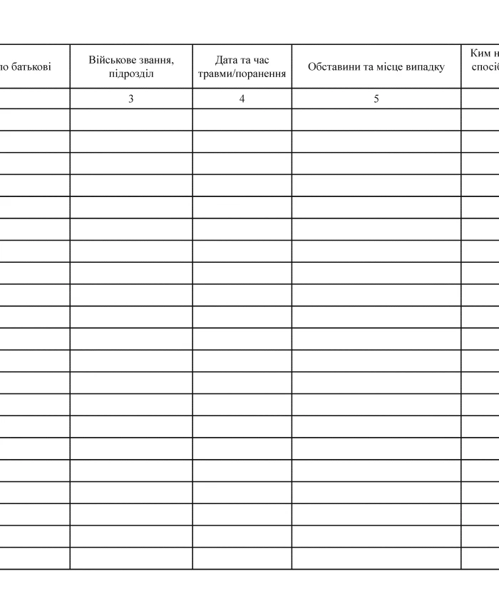 Registration book of injured and wounded servicemen | PrintTo: