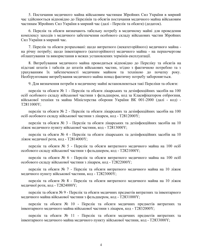 Order No. 261. On approval of the Procedure for the supply of medical equipment to the Armed Forces of Ukraine in peacetime | PrintTo: