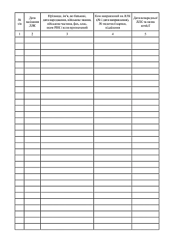 The book of minutes of meetings of the medical-flight commission | PrintTo: Книга протоколів засідань лікарсько-льотної комісії на Printto.ua
