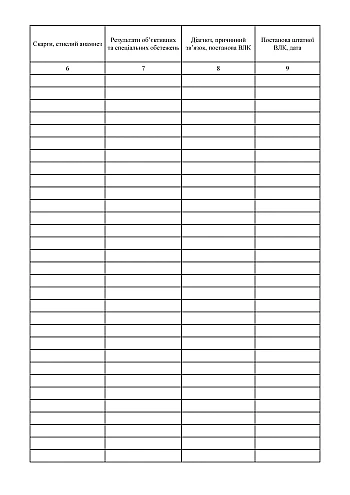 The book of minutes of meetings of the medical-flight commission | PrintTo: Книга протоколів засідань лікарсько-льотної комісії на Printto.ua