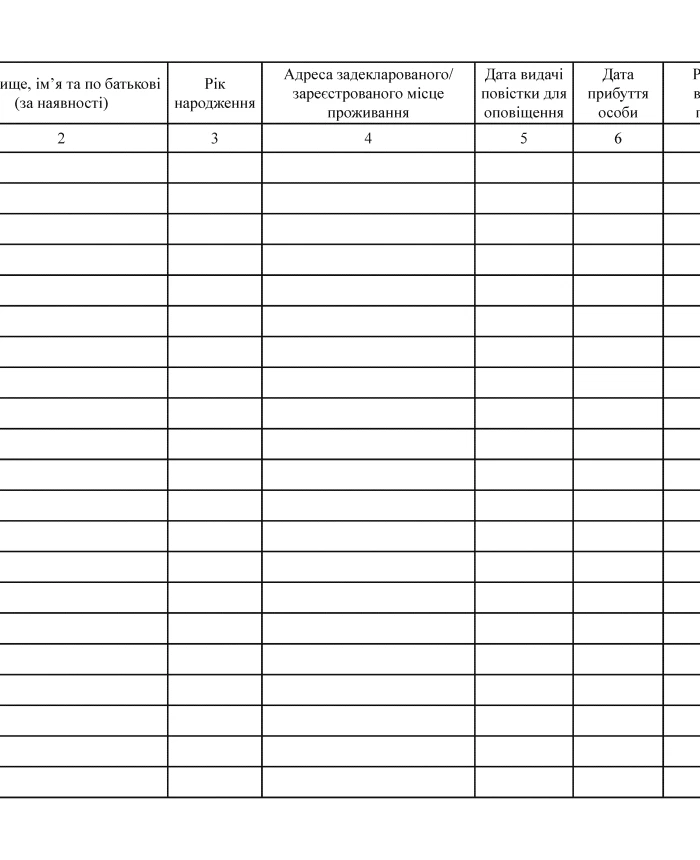 Journal of registration of subpoenas issued for notification | PrintTo: Journal of registration of subpoenas issued for notification | PrintTo: