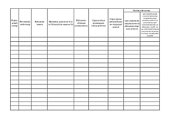 Journal of registration of referrals to the military medical commission issued to reservists and conscripts for medical examination на Printto.ua