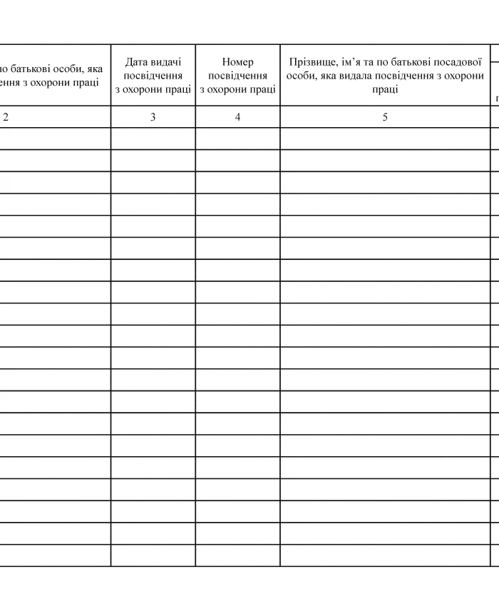 Journal of issuing labor protection certificates | PrintTo: